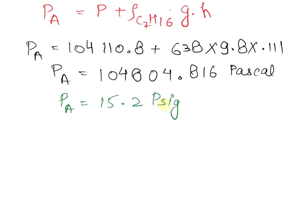 SOLVED Examine the pressuremeasuring device shown in the figure below