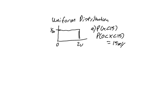 2-the-amount-of-time-in-minutes-that-a-person-must-wait-for-a-bus-is-uniformly-distributed-between-zero-and-20-minutes-inclusive-what-is-the-probability-that-a-person-waits-fewer-than-15-min-60616