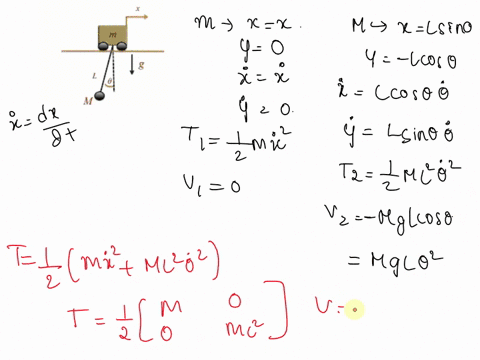 a-simple-pendulum-mass-m-and-length-l-is-suspended-from-a-cart-of-mass-m-that-moves-freely-along-a-horizontal-track-shown-at-right-you-might-find-it-helpful-to-introduce-the-dimensionless-pa-80455