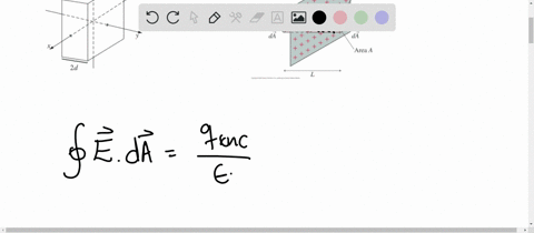 6-griffiths-217-an-infinite-plane-slab-see-figure-below-of-thickness-2d-carries-a-uniform-vol-ume-charge-density-p-find-the-electric-field-as-a-function-of-y-where-y-0-at-the-center-plot-e-v-67252