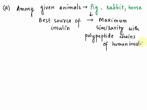 36-insulin-consists-of-two-polypepticle-chains-called-a-and-bthat-are-joined-by-disulfide-bonds-the-smaller-a-chain-consists-of-21-amino-acids-in-humans-the-longer-b-chain-has-30-amino-acids-90712