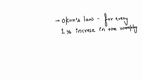 according-to-okuns-law-when-gdp-growth-is-above-its-potential-a-inflation-rate-tends-to-fall-b-inflation-rate-tends-to-rise-c-unemployment-rate-tends-to-fall-d-unemployment-rate-tends-to-rise-clear-my