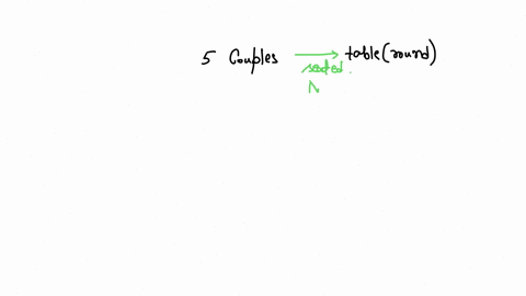 five-couples-are-seated-at-a-round-table-how-many-possible-arrangements-are-there-82826