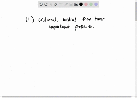 question-11-answer-saved-marked-out-of-100-7-flag-question-soluble-and-membrane-proteins-advance-through-the-golgi-complex-by-select-one-cisternal-trans-then-medial-compartment-progression-b-79831