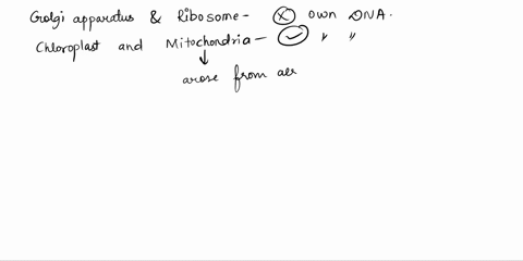 which-of-the-following-organelles-contains-its-their-own-dna-suggesting-they-were-once-independent-2-35654