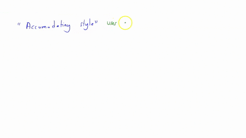 what-style-uses-an-indirect-style-of-communicating-along-with-a-more-emotionally-intense-expressiveness-group-of-answer-choices-discussion-style-engagement-style-dynamic-style-accommodating-style