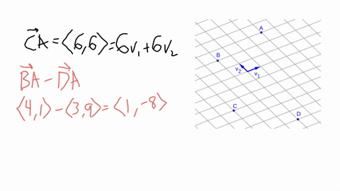 point-the-figure-below-shows-four-named-points-4-b-cand-don-a-grid-generated-by-two-vectors-v1-vz-in-r2-part-part-2-write-each-vector-as-a-sum-of-scalar-multiples-of-v1-and-vz-enter-vi-for-v-94794