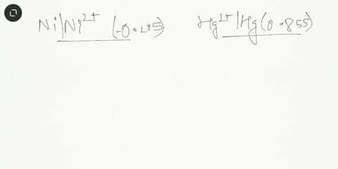 a-voltaic-cell-is-constructed-from-a-standard-ni2ni-half-cell-ered-0250v-and-a-standard-hg2hg-half-cell-ered-0855v-1-the-anode-reaction-is-2-the-cathode-reaction-is-3the-spontaneous-cell-rea-66111