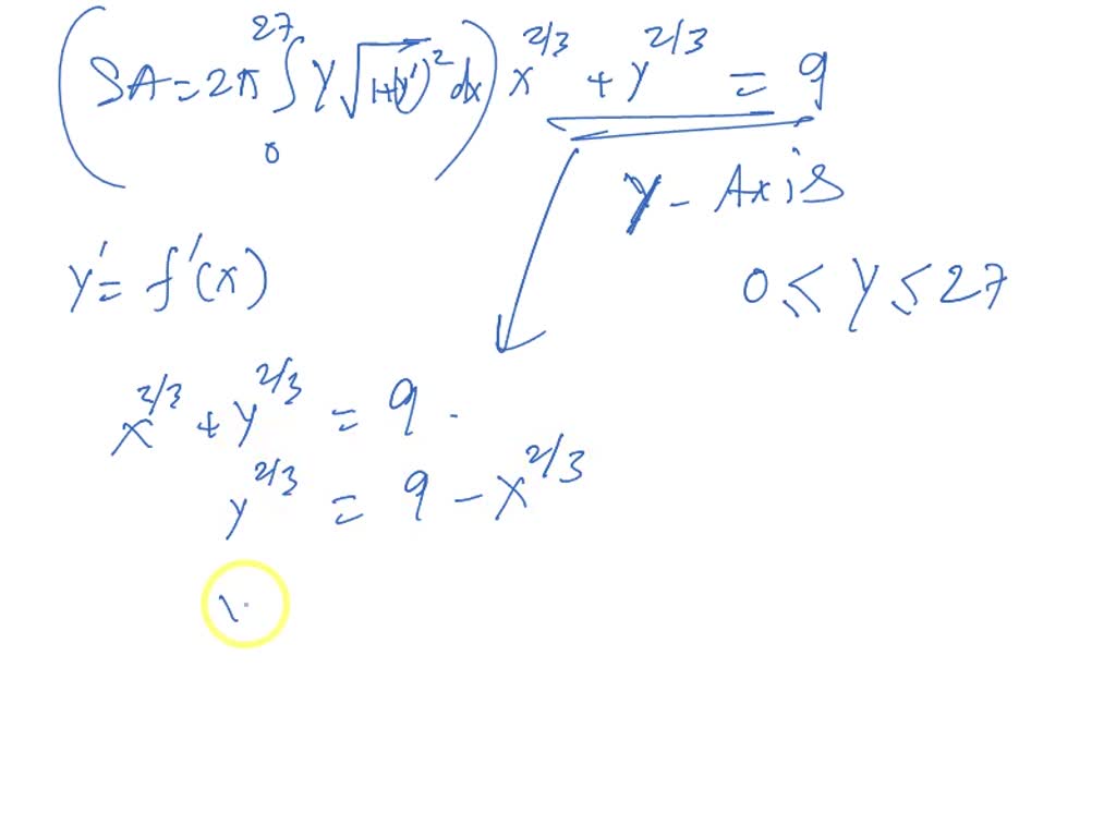 solved-19-the-given-curve-is-rotated-about-the-y-axis-find-the-area