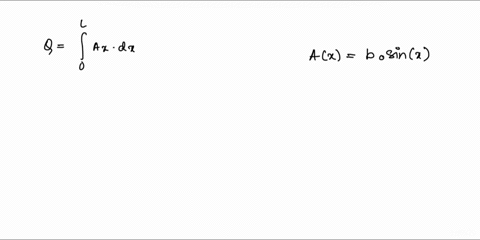 i5-pts-a-thin-rod-of-length-has-nct-positive-charge-q-distributed-jon-unilormk-along-its-length-so-that-the-linear-charge-density-depends-on-the-position-slong-thic-x-axis-according-to-ax-bo-50202