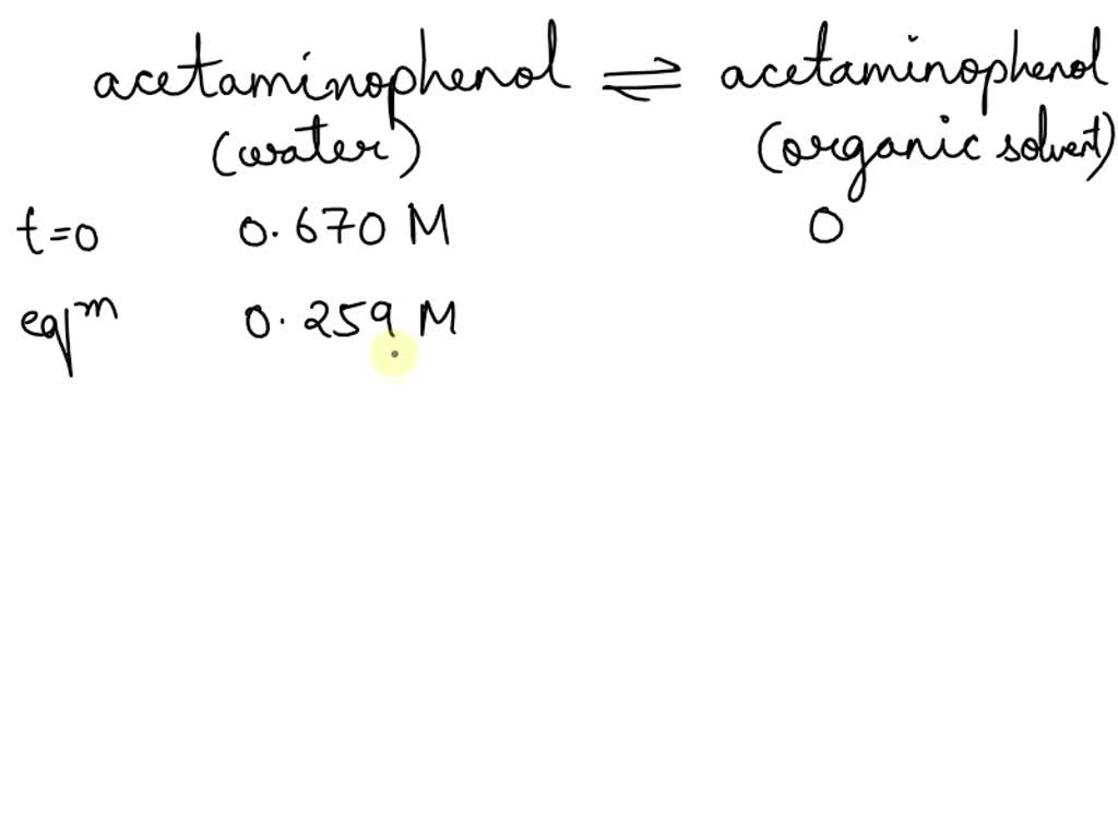 SOLVED 2. Phenobarbital (PB) has a partition coefficient of 25.1