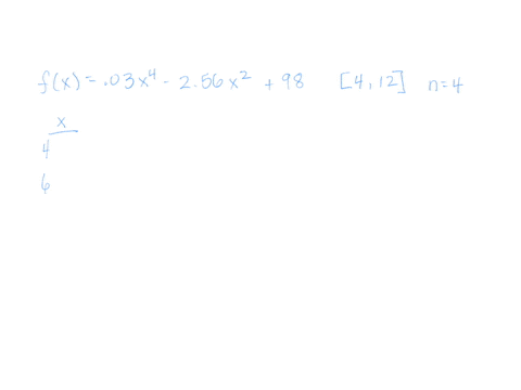 approximate-the-area-under-the-graph-of-fx-003x4-56x2-98-over-the-interval-412-by-dividing-the-interval-into-subintervals-use-the-left-endpoint-of-each-subinterval-the-area-under-the-graph-o-58643