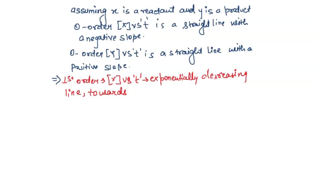 Solved: 'for The Reaction X Y Identify What The Graphs Of [x] Versus 