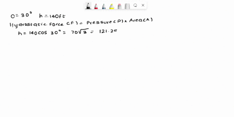 18-01-points-previous-answers-scalcet6-83016-my-notes-ask-your-teacher-dam-is-inclined-at-an-angle-of-309-from-the-vertical-and-has-the-shape-of-an-isosceles-trapezoid-180-ft-wide-at-the-top-02683