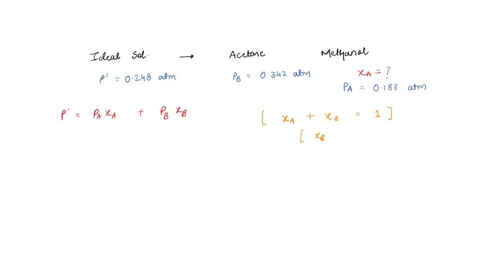 SOLVED: 3,) For mixture of methanol and water, make plot of the total ...