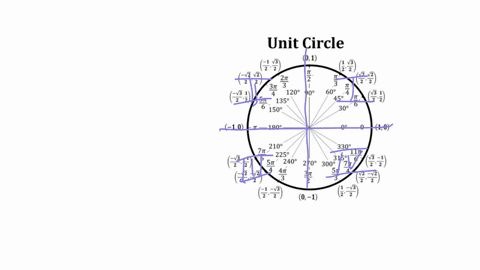 from-the-information-given-find-the-quadrant-in-which-the-terminal-point-determined-by-t-lies-input-i-ii-iii-or-iv-a-sint0-and-cost0-quadrant_____-b-sint0-and-cost0-quadrant_____-c-sint0-and-cost0-qua