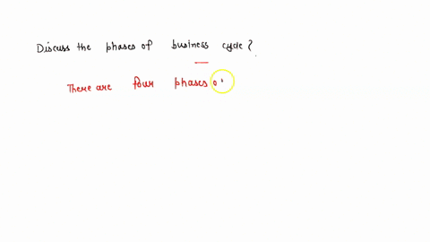 discuss-the-phases-of-business-cycle-01827
