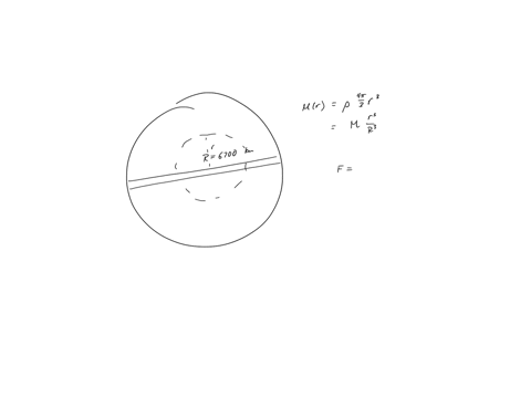 on-a-planet-similar-to-earth-vertical-hole-is-drilled-from-the-planets-surface-to-its-centre_-an-object-is-dropped-from-the-planets-surface-and-falls-toward-the-planetary-centre_-you-may-ass-21519