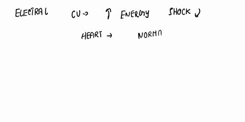 in-the-past-an-irregular-heart-rhythm-was-treated-by-using-a-drug-to-help-regulate-the-beat-there-is-a-treatment-that-can-also-regulate-heart-rhythms-that-has-replaced-drugs-in-some-cases-wh-36388