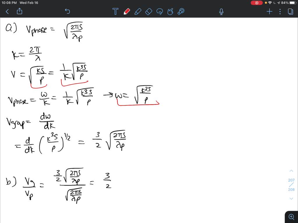 SOLVED: Questions 2 Marks: 3 The phase velocity of ripples o a liquid ...