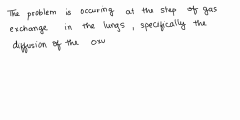 patient-w-has-experienced-a-sudden-loss-in-endurance-over-the-past-several-months-his-cardiac-output-is-strong-but-his-heart-rate-is-much-higher-than-normal-his-alveolar-poz-is-about-150-mmh-79062