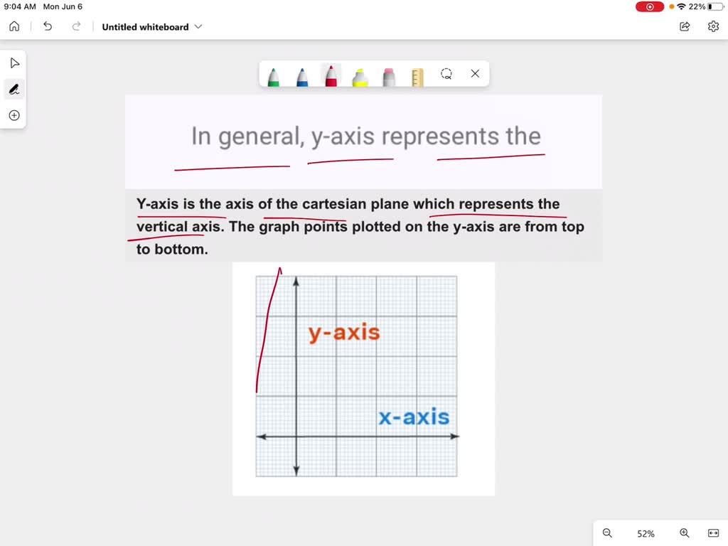 SOLVED QA What Are X Axis And Y Axis In Scratch 