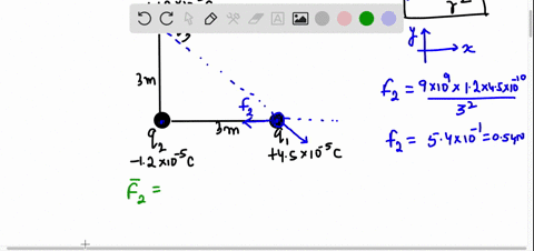 three-charges-are-placed-js-shown-below-delermine-the-magnitude-and-direction-of-the-net-electrostatic-force-on-charge-4-draw-the-free-body-diagram-fbd-18x-10-c-30-m-30-m-l2x-10-c-45x-10-c-82217