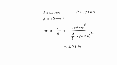 the-material-for-the-40-mm-long-specimen-has-the-stressstrain-diagram-shown-if-p-150-kn-is-applied-and-then-released-determine-the-permanent-elongation-of-the-specimen
