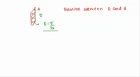 three-point-particles-each-with-mass-m-are-connected-by-three-rigid-massless-rods-the-rods-each-have-length-land-form-an-equilateral-triangle-as-shown-in-figure-5_-axls-2-axis-1-a-calculate-14091