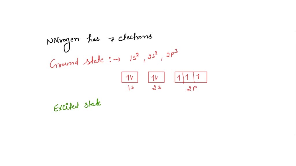 solved-part-2-1-point-which-of-the-orbital-diagrams-represent-s-an