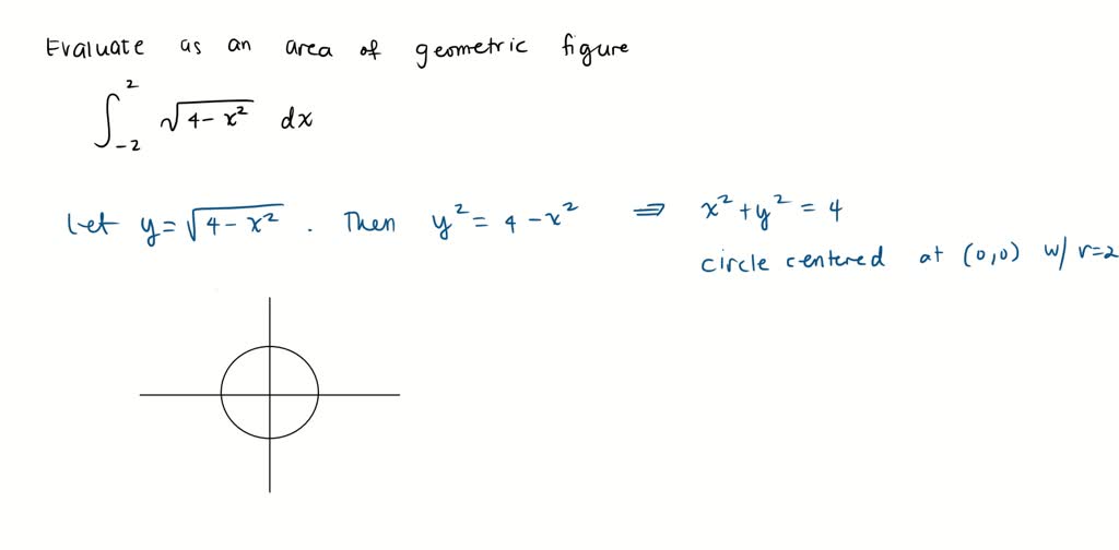 SOLVED: Graph The Integrand, And Use Area To Evaluate The Definite ...