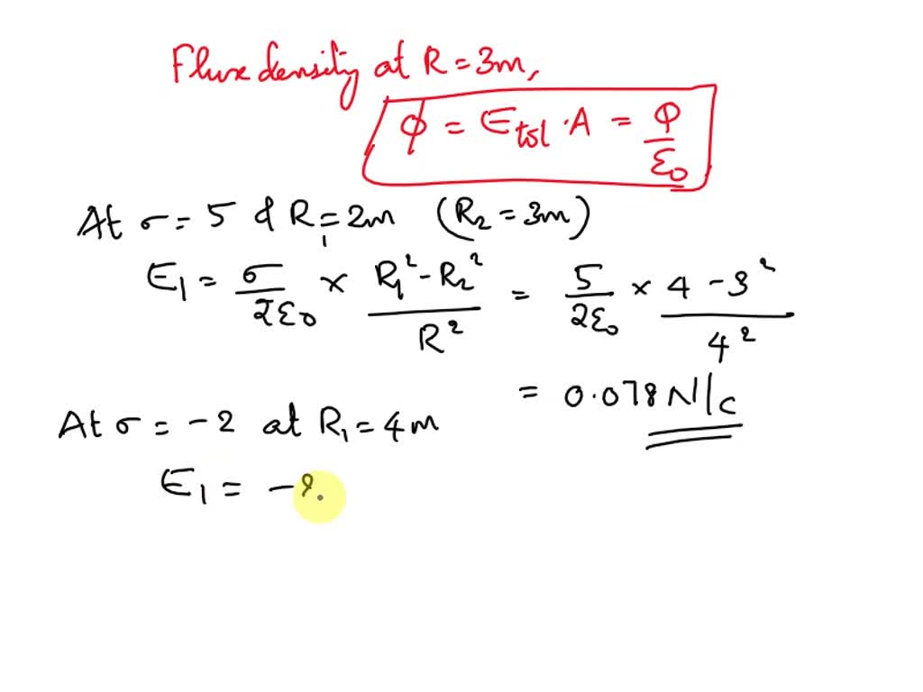 SOLVED: Three Charged Cylindrical Sheets Are Present In Three Spaces ...