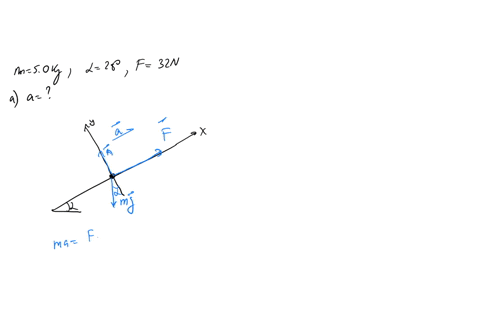 the-figure-below-shows-a-block-with-mass-m-50-kg-pulled-up-a-ramp-inclined-at-an-angle-of-28-with-a-force-of-magnitude-f-32-n-parallel-to-the-ramp-a-block-of-mass-m-is-positioned-on-an-incli-01474