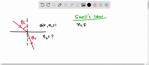 as-student-in-lab-was-tasked-to-find-the-refractive-index-of-a-mystery-material-she-measured-the-angle-of-incidence-in-air-0-240-and-angle-of-refraction-in-the-mystery-materil-to-be-0-130bas-39742