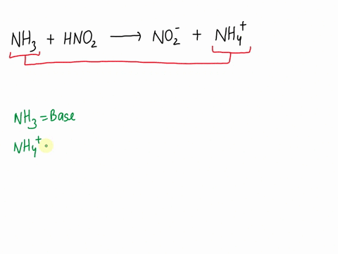 question-8-determine-the-acid-base-conjugate-acid-conjugate-base-in-the-chemical-reaction-below-nh3-hno2-noz-nha-acid-base-conjugate-acid-conjugate-base-81202