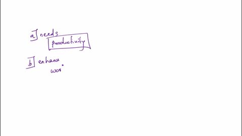 what-are-the-electroniccomputer-needs-that-drive-our-economy-today-how-does-understanding-various-microsoft-office-applications-enhance-productivity-in-education-the-workplace-and-at-home-ho-34568