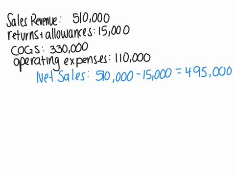 assume-kader-company-has-the-following-reported-amounts-sales-revenue-510000-sales-returns-and-allowances-15000-cost-of-goods-sold-330000-and-operating-expenses-110000-compute-the-following-50962