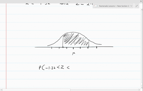 sketch-the-area-under-the-standard-normal-curve-over-the-indicated-interval-and-find-the-specified-area-round-your-answer-to-four-decimal-places-the-area-between-z-132-and-z-204-is