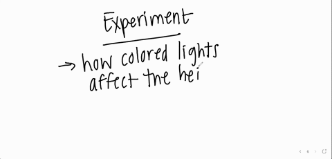 refer-to-the-scenario-a-scientist-sets-up-an-experiment-to-see-how-colored-lights-affect-the-height-of-plant-growth-he-grows-one-group-of-plants-in-full-sunlight-one-group-under-red-lights-o-22341