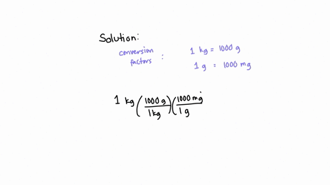 in-order-to-convert-from-kilogram-to-milligrams-the-decimal-is-moved-___________________-places-to-the