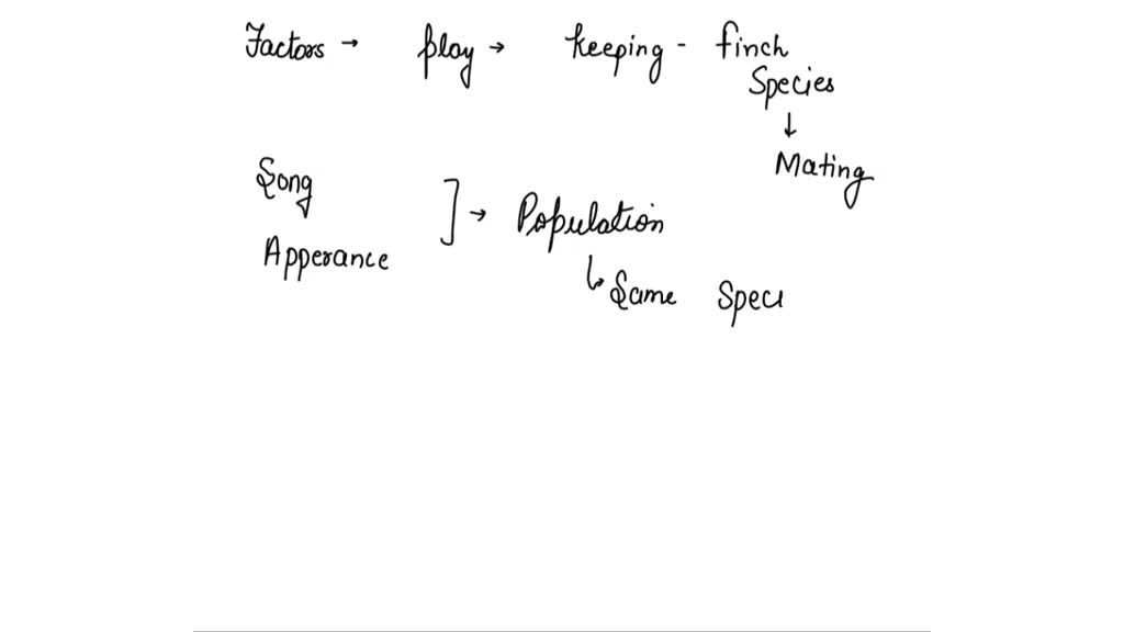 SOLVED: 8. How did the Grants test their hypothesis that differences in