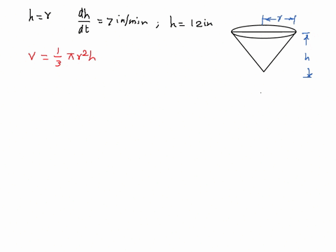 as-sand-leaks-out-of-a-hole-in-a-container-it-forms-a-conical-pile-whose-altitude-is-always-the-same-as-its-radius-if-the-height-of-the-pile-is-increasing-at-the-rate-of-7-inmin-find-the-rat-28011