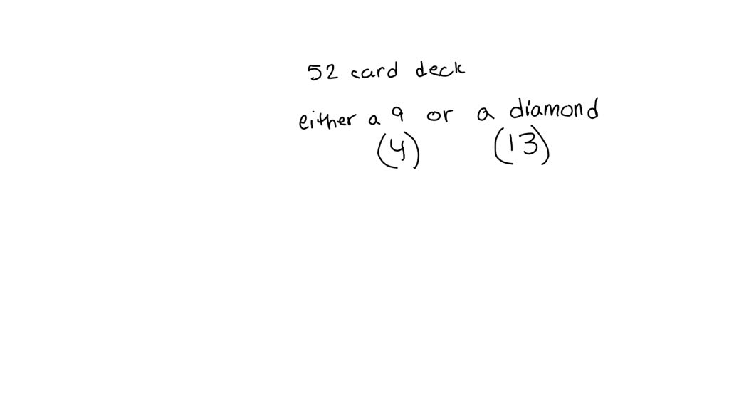 SOLVED If A Single Card Is Drawn From A Standard 52 card Deck What Is solved-if-a-single-card-is-drawn-from-a-standard-52-card-deck-what-is