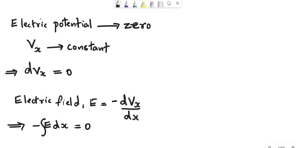 SOLVED As you move along the xaxis, the electric potential is zero