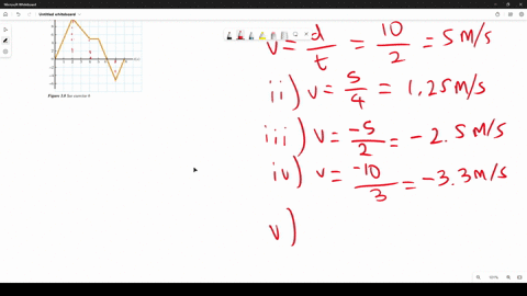the-position-time-graph-shown-in-figure-38-represents-the-motion-of-a-basketball-coach-during-the-last-8-seconds-of-the-game-in-overtime-afind-the-average-velocity-in-the-time-intervals-i-0-to-2-s-ii-