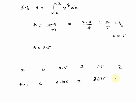 the-estimated-value-of-irdx-using-the-trapezoidal-rule-with-4-trapezoids-is-325-525-400-425-47491