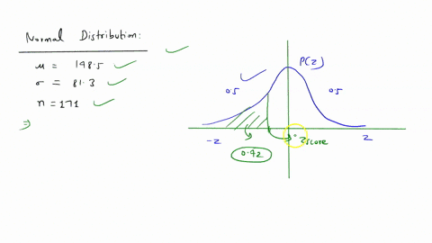 a-population-of-values-has-a-normal-distribution-with-1485-and-813-you-intend-to-draw-a-random-sample-of-size-n-171-find-p42-which-is-the-score-separating-the-bottom-42-scores-from-the-top-58-scores
