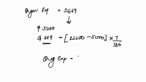 exercise-10-19-algorithmic-lo-4-candlewood-llc-started-business-on-march-1-and-it-adopted-calendar-tax-year-during-the-year-candl-ewood-incurred-14850-in-legal-fees-for-drafting-the-llcs-ope-38718