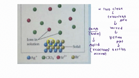 two-clear-colorless-solutions-are-mixed-and-a-white-precipitate-forms-and-settles-to-the-bottom-of-t-18476