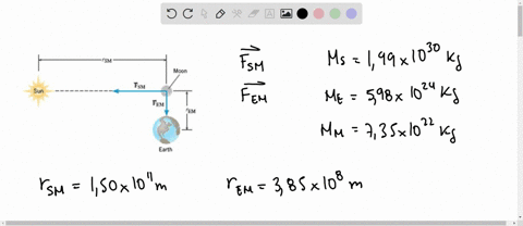 the-drawing-not-to-scale-shows-one-alignment-of-the-sun-earth-and-moon-the-gravitational-force-ove-5-88886